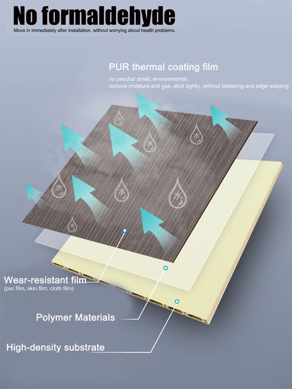 Modern Dekoratif MDF Panel Dinding Relle Indoor Waterproof PVC Panel Dinding